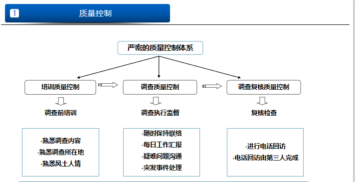 BBIN登录，BBIN电竞，BBIN国际厅，BBIN直播